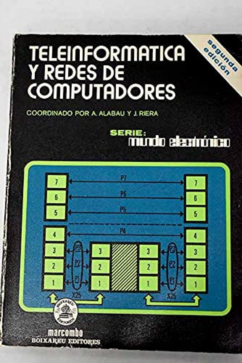 Teleinformatica y redes de computadoras