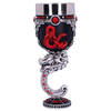 Copa Dungeons And Dragons