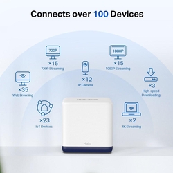 Wireless Punto De Acceso Mercusys Halo H50G Pack 2
