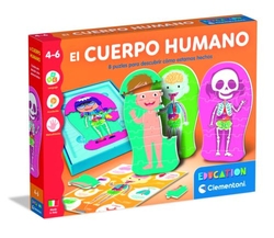 EL CUERPO HUMANO