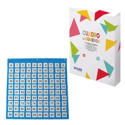 QUADRE DE NUMEROS