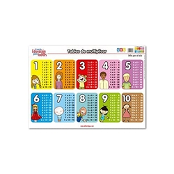 Tablas de multiplicar laminas flexibles