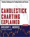 CANDLESTICK CHARTING EXPLAINED: TIMELESS TECHNIQUES FOR TRADING STOCKS AND FUTURES