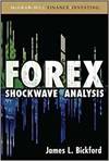 FOREX SHOCKWAVE ANALYSIS