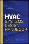 HVAC SYSTEMS DESIGN HANDBOOK