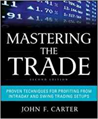 MASTERING THE TRADE: PROVEN TECHNIQUES FOR PROFITING FROM INTRADAY AND SWING TRADING SETUPS