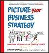 PICTURE YOUR BUSINESS STRATEGY: TRANSFORM DECISIONS WITH THE POWER OF VISUALS