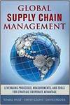 GLOBAL SUPPLY CHAIN MANAGEMENT
