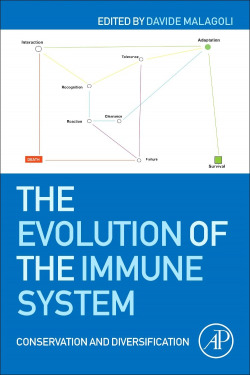 The evolution of the immune system