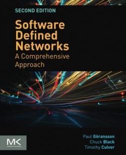 SOFTWARE DEFINED