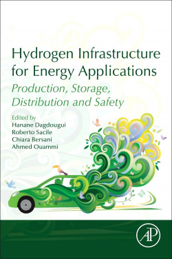 Hydrogen infrastructure for energy applications