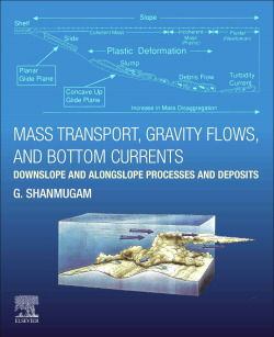 MASS TRANSPORT,GRAVITY FLOWS,BOTTOM CURRENTS