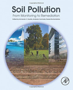 SOIL POLLUTION