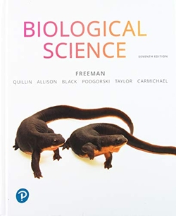 BIOLOGICAL SCIENCE