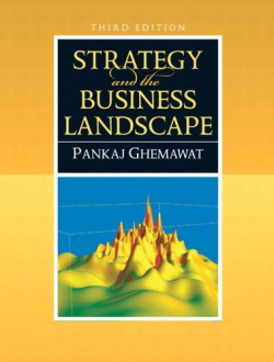 Strategy business landscape