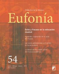 Exito y fracaso en la edición musical