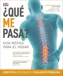 ¿QUÈ ME PASA?