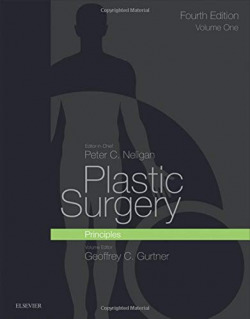 Plastic Surgery