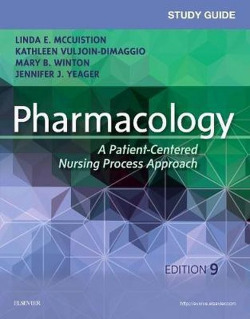 Study Guide for Pharmacology