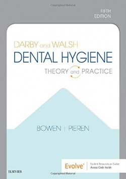 DENTAL HYGIENE