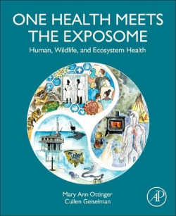 One health meets the exposome