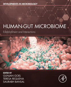 HUMAN-GUT MICROBIOME