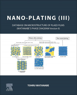 Iii.nano-plating:database on microstructure plated films