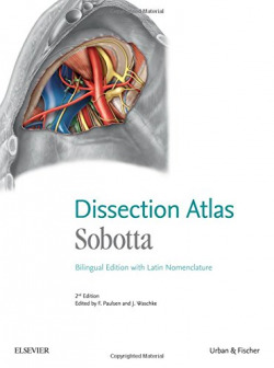 Sobotta Dissection Atlas
