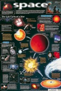 (poster).space