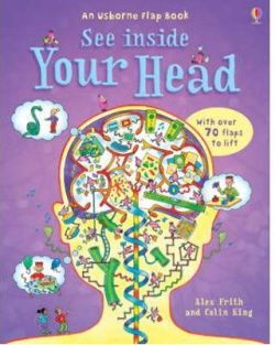 See inside your head