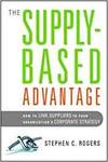THE SUPPLY-BASED ADVANTAGE: HOW TO LINK SUPPLIERS TO YOUR ORGANIZATION'S CORPORATE STRATEGY
