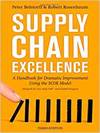 SUPPLY CHAIN EXCELLENCE: A HANDBOOK FOR DRAMATIC IMPROVEMENT USING THE SCOR MODEL