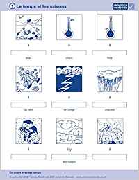 En Avant Avec Les Temps Flashcards