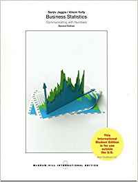 Business statistics