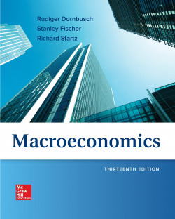 MACROECONOMICS