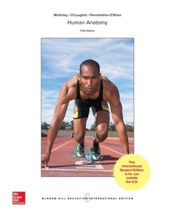 HUMAN ANATOMY