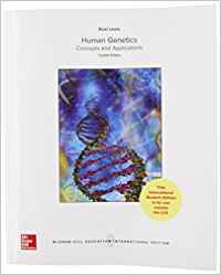 HUMAN GENETICS