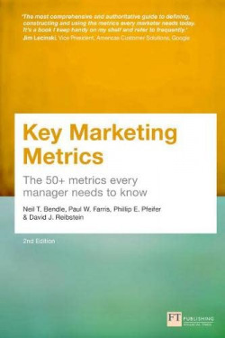 Key marketing metrics