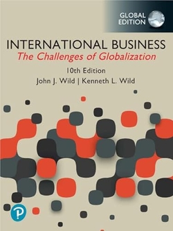 INTERNATIONAL BUSINESS:THE CHALLENGES OF GLOBALIZATION