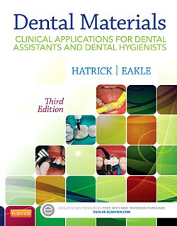 Dental Materials