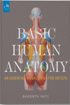 Basic Human Anatomy