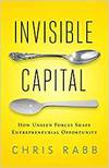 INVISIBLE CAPITAL: HOW UNSEEN FORCES SHAPE ENTREPRENEURIAL OPPORTUNITY