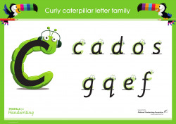Penpals Handwriting Poster Pk (8) 2Ed