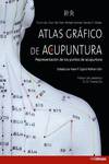 Atlas gráfico de acupuntura