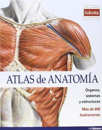 Atlas de anatomía