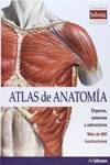Atlas de anatomía