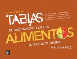 Tablas de composicion de alimentos