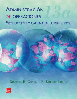 Administración de operaciones. Producción y cadena de suministros