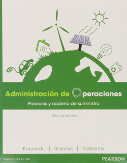 Administración de operaciones