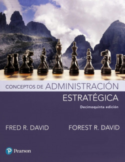 CONCEPTPS DE ADMINISTRACIÓN ESTRATÈGICA